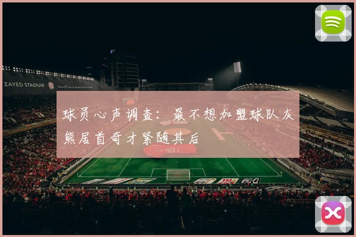 球员心声调查：最不想加盟球队灰熊居首奇才紧随其后